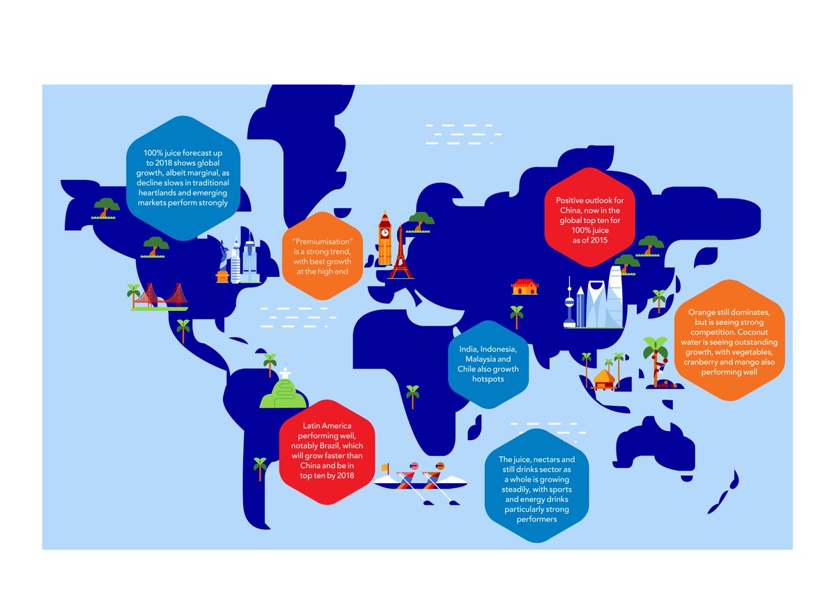 tetrapakindiawc's tweet image. Fruit and #vegetablesblends play an important role sooperarticles.com/business-artic… in healthy nutrition that are high on the list of consumer&apos;s priorities.