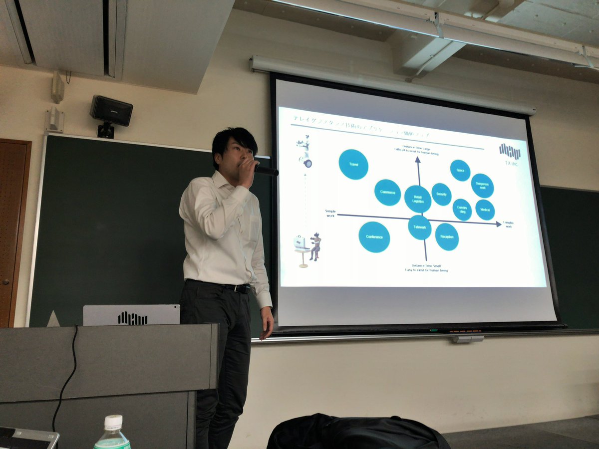 drinami's tweet photo. 招待講演はテレイグジスタンス株式会社の佐野元紀さんによる小笠原諸島-竹芝テレイグジスタンス実証実験のご紹介 #sigtx https://t.co/x8BzuGiDX7