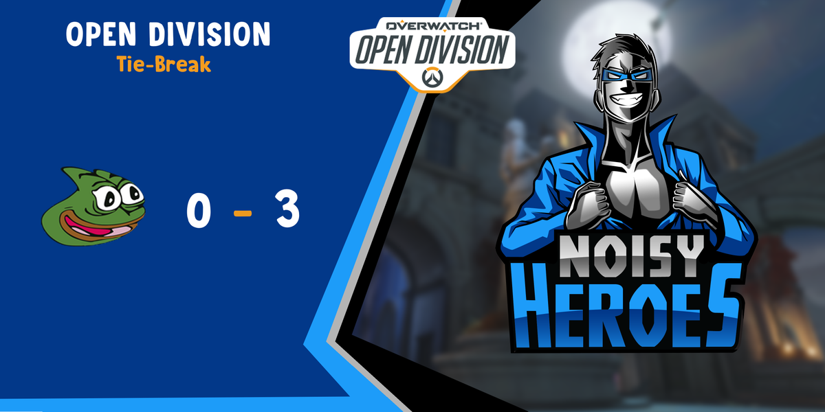 C'est la fin de l'Open Division S1 2019 et nous sommes super content de finir la compétition sur une belle victoire contre Pepega Esport 💪

Résultat de l'#OD = 9 W / 2 L 🏆

Nous sommes donc ex-æqueo avec les équipes placées entre la 26ème et 33ème position !