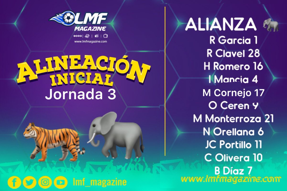 LMF_Magazine's tweet photo. #Clausura2019
#FASvALI | Jornada 3
ALINEACIÓN • @AlianzaFC_sv 🐘 https://t.co/nlQZUUZSj6