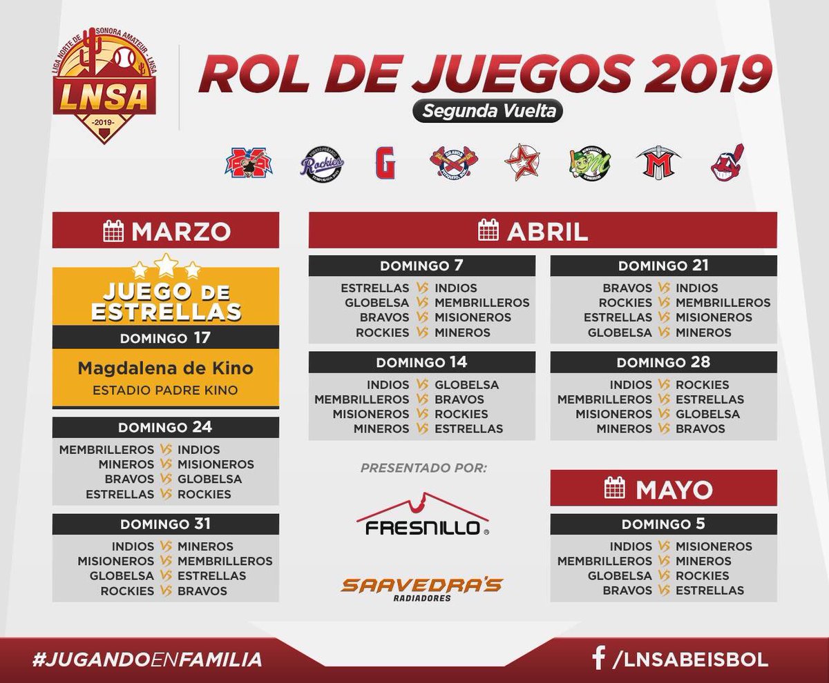 FEBeisbol's tweet photo. #LNSA

Liga Norte de Sonora Amateur ⚾️
Los equipos son: 

▪️Misioneros de Sonoyta 
▪️Rockies de Puerto Peñasco 
▪️Globelza de Caborca
▪️Mineros de Caborca
▪️Bravos de Pitiquito
▪️Estrellas de Altar
▪️Indios de Atil
▪️Membrilleros de Magdalena

Este 27 de Enero dará inicio ⚾️🌟 https://t.co/B3mD5ANM0f