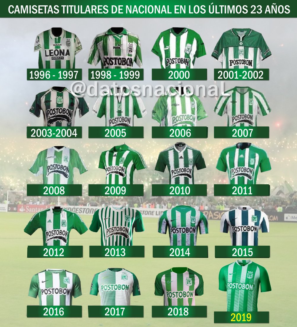 camisetas de nacional