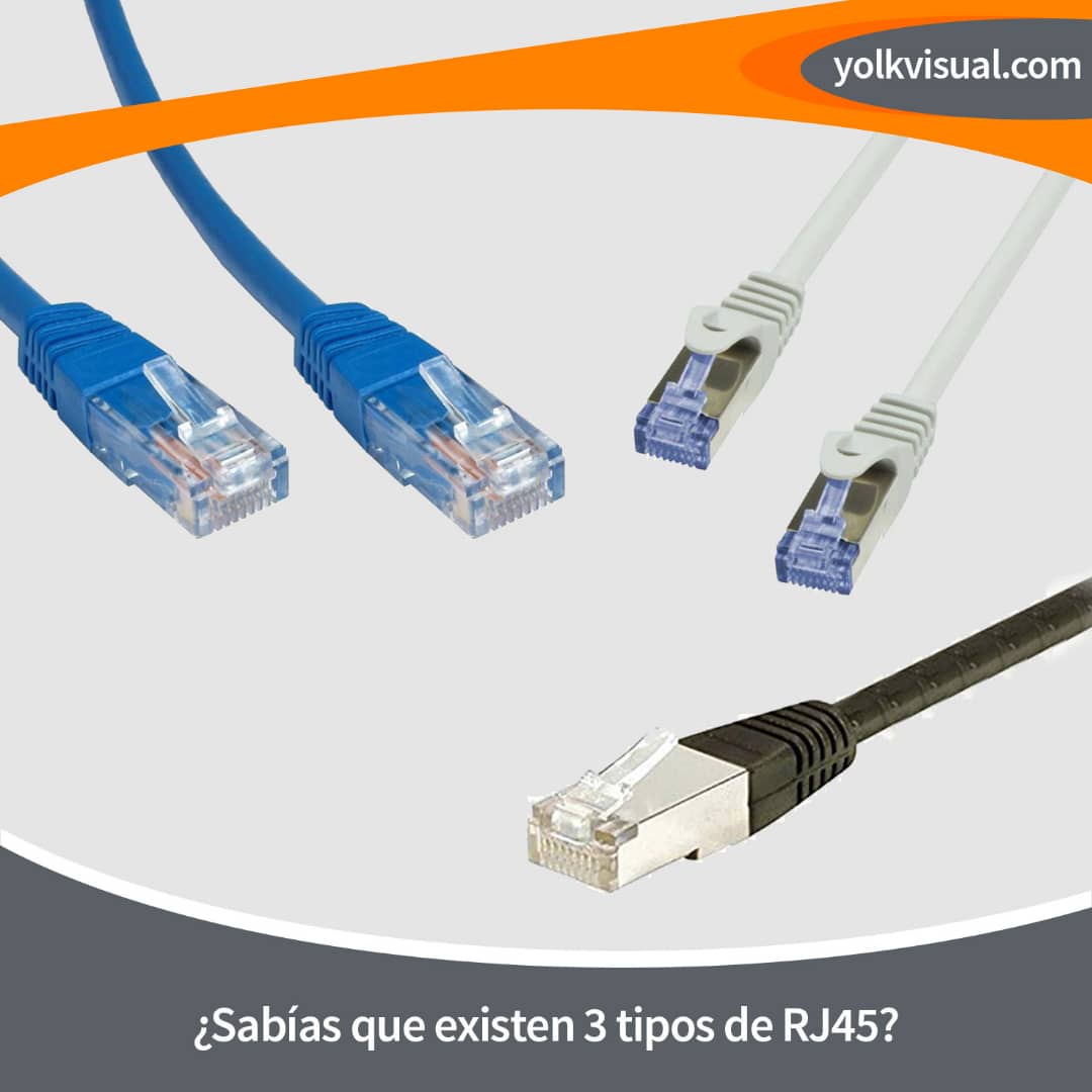 -UTP
Cable de par trenzado sin blindaje. Son de bajo coste y de fácil uso.

-FTP
Cable de par trenzado y blindaje global. Mejora la protección frente a interferencias.
-SFTP
Cable de par trenzado que utiliza múltiples versiones de protección metálica

#Multicontactos