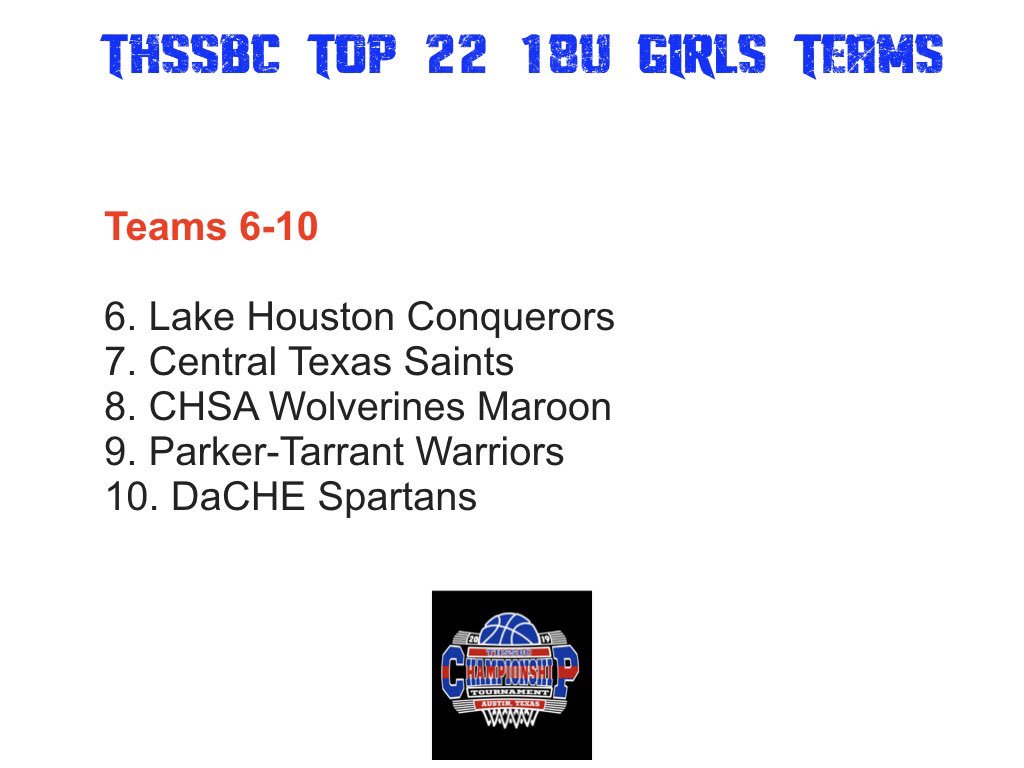 THSSBC's tweet image. #NewEra #WhoWillClaimTheCrown #LoveTheGame #LoveTheGrind #ThisIsTexas