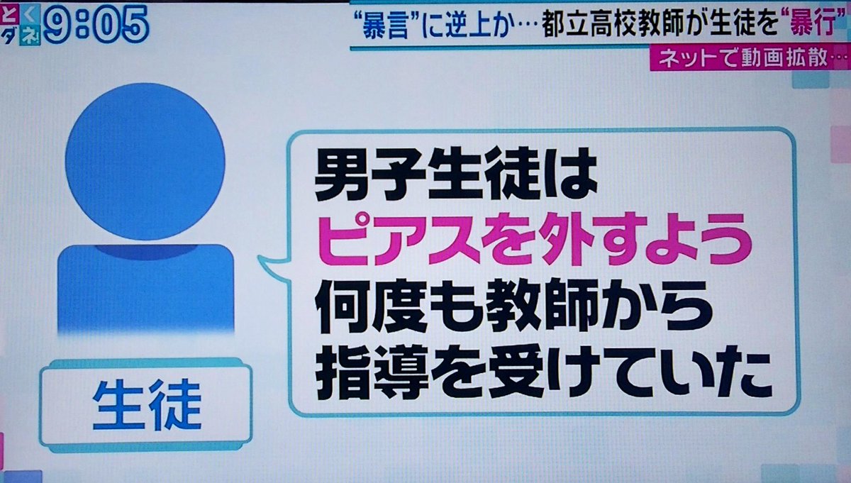 名前が決まらない בטוויטר 町田総合高校の体罰問題 生徒がヤバいと思ってたけど 一番ヤバいのは校長だったんだな こんな校長のもとで ガラの 悪い生徒を相手に働いてる教師がかわいそう 名前が決まらない בטוויטר 町田総合高校の体罰問題 生徒がヤバいと思ってたけど 一番ヤバいのは校長だったんだな こんな校長のもとで ガラの 悪い生徒を相手に働いてる教師がかわいそう