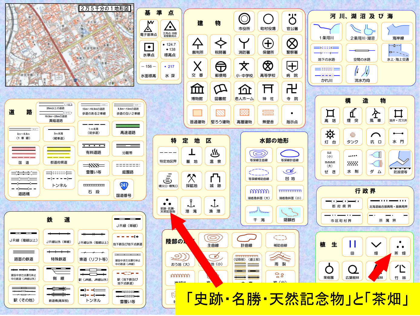 国土地理院 Twitter पर 地図記号の 史跡 名勝 天然記念物 と 茶畑 形は同じですが 実は違いがあります 地形図を見ながら 地図記号の由来を調べてみるのも 面白いかも 国土地理院hpの 子どものページ でわかりやすく紹介しています 地図記号と図式