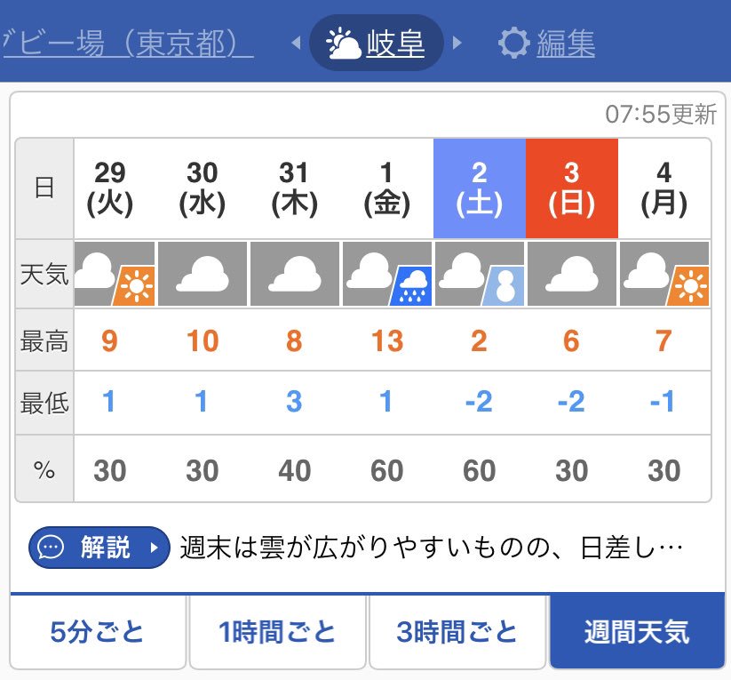 トップリーグ選抜