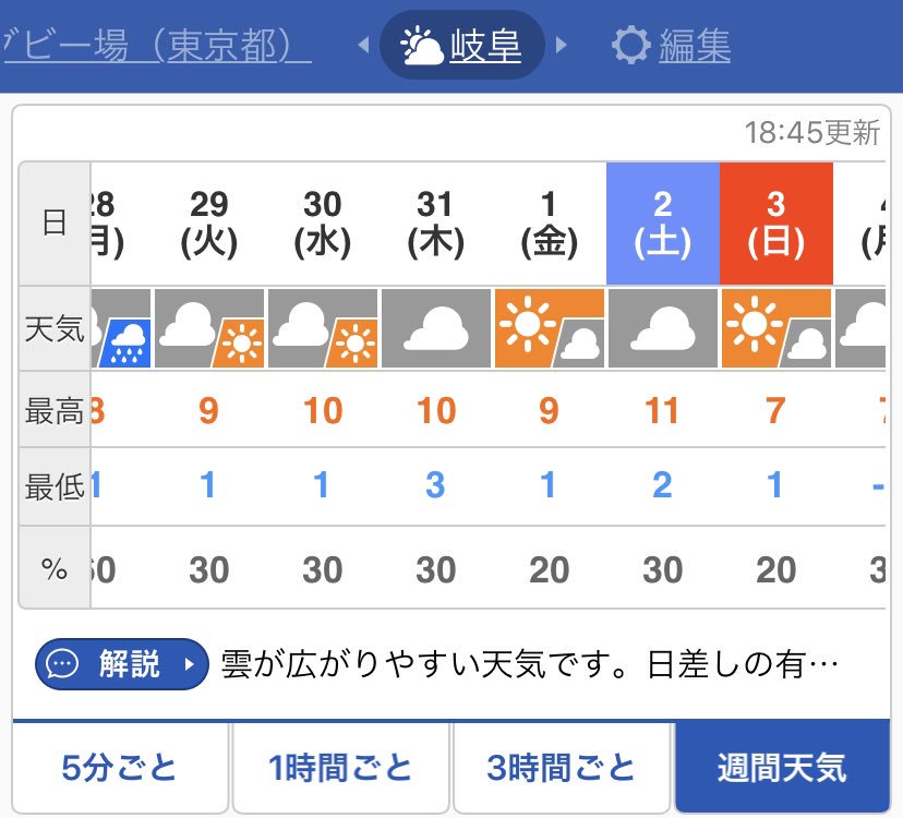 トップリーグ選抜