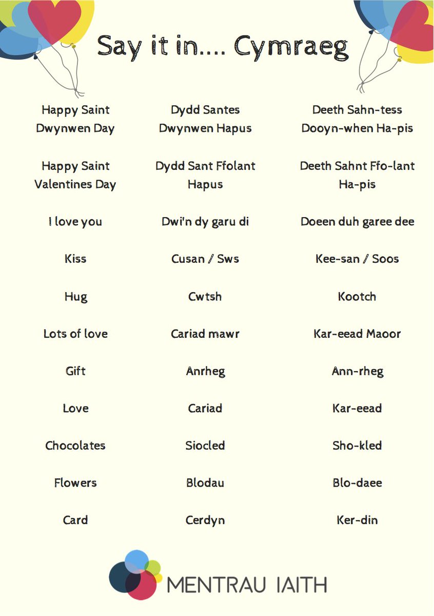 mentrauiaith's tweet photo. #DyddSantesDwynwen hapus i bawb.Cofiwch rannu eich cariad yn Gymraeg! #carucymraeg #Cariad
Happu #SaintDwynwensDay to all! Why not try out some lovely Welsh phrases today? #lovethelanguage
#santesdwynwen https://t.co/1ZJLlPRdv0