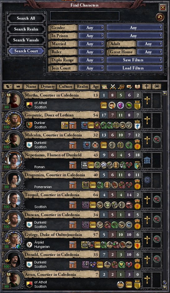 crusader kings 2 immortal crusader kings 2 immortal
