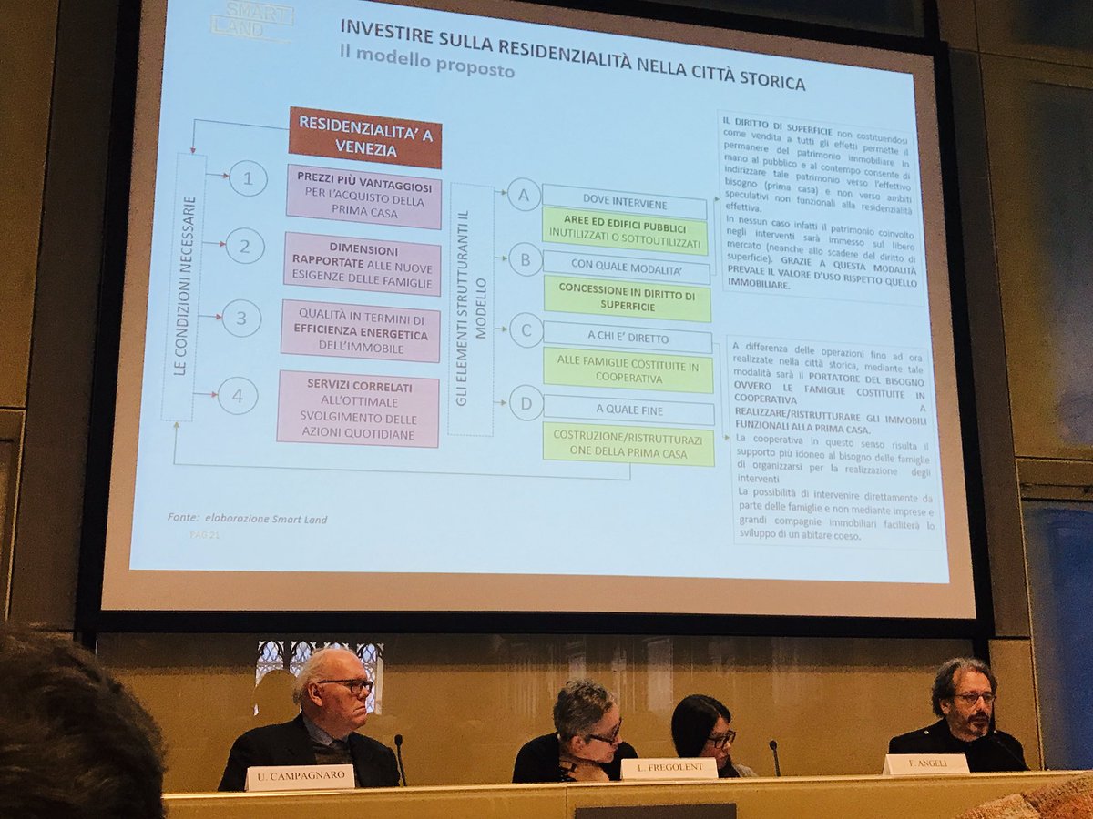 Abitare a #Venezia #Cerv con <a href="/Smart_Land_srl/">Smart Land</a> un nuovo modello copiando #Cerv a <a href="/cortinadolomiti/">Cortina d'Ampezzo Official Page</a> #Cortina e da riproporre nella città storica cerv.net/contro-lo-spop…