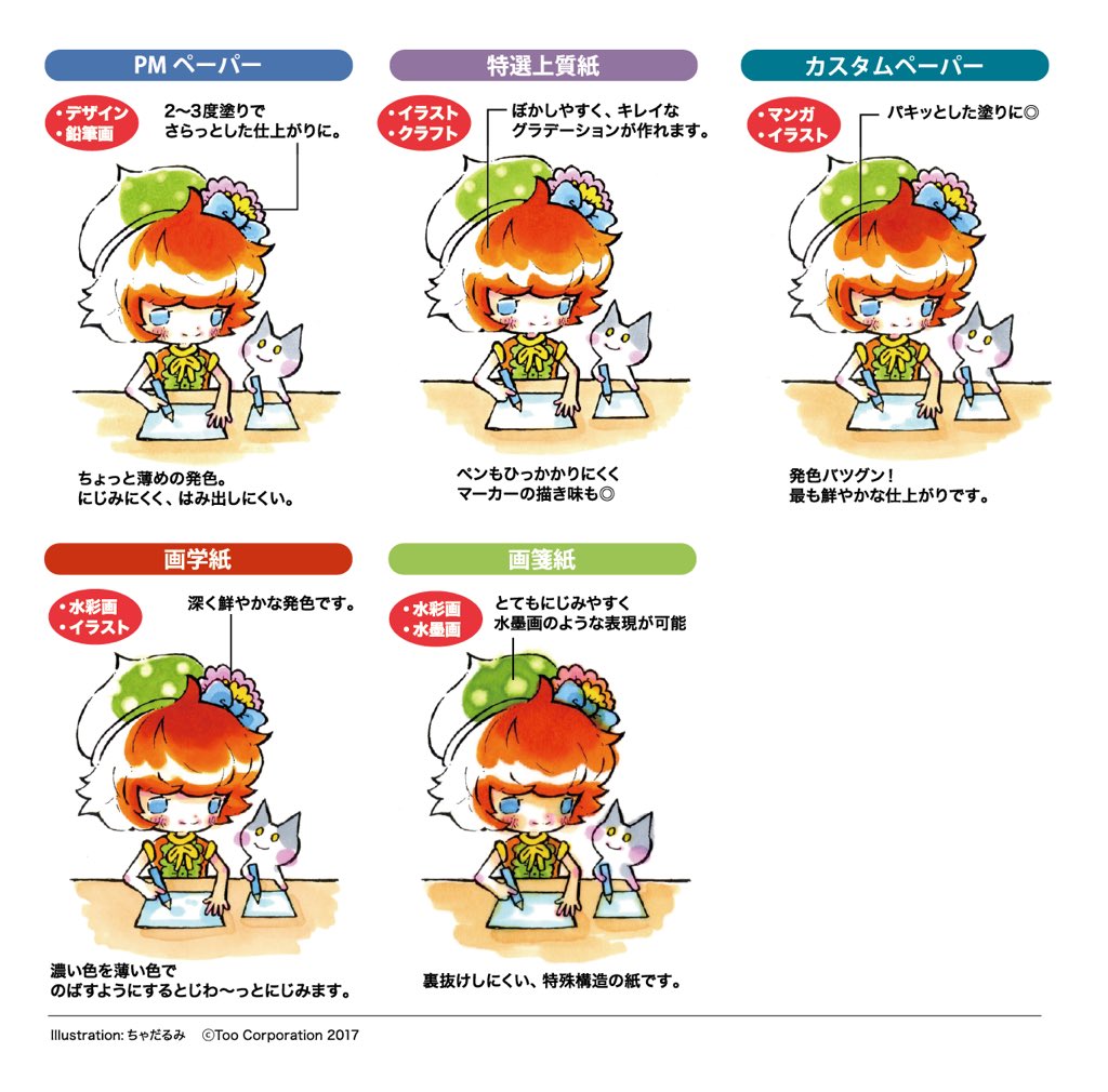 コピック公式 Copic Official Sur Twitter そして肝心のレーザープリンターでの印刷 着色におすすめなペーパーセレクションは 発色が良く真っ白さが綺麗なカスタムペーパー 少し厚め か 優しい色味とにじみにくさ 色鉛筆などの相性も なpmペーパー 薄め の２つ