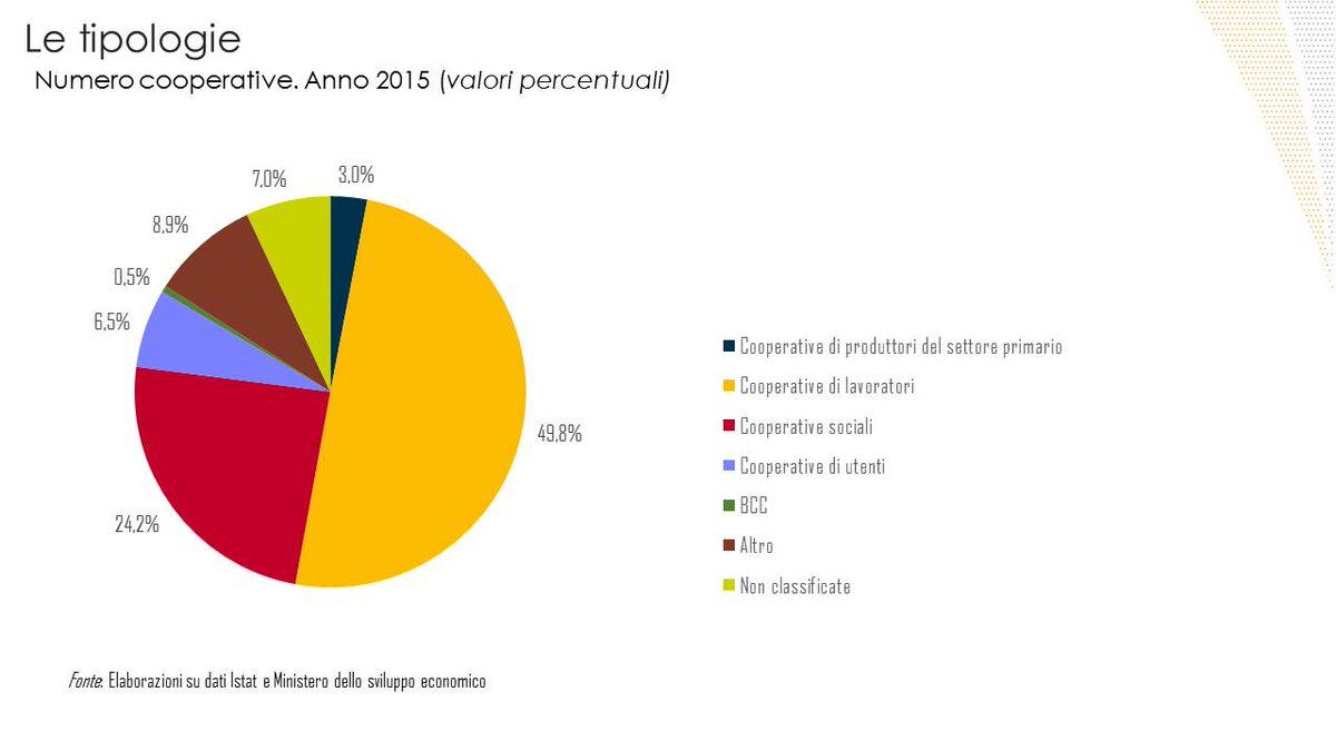 istatistica 4.0 istatistica 4.0