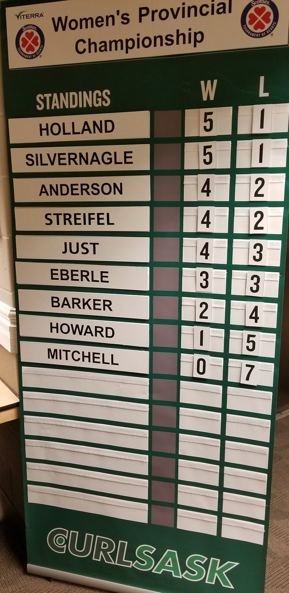 #VTSCOTTIES 
🥌🥌🥌