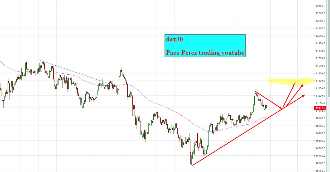 Dax por Paco Pérez: - Página 4 DxvVzDGWkAA8B7t