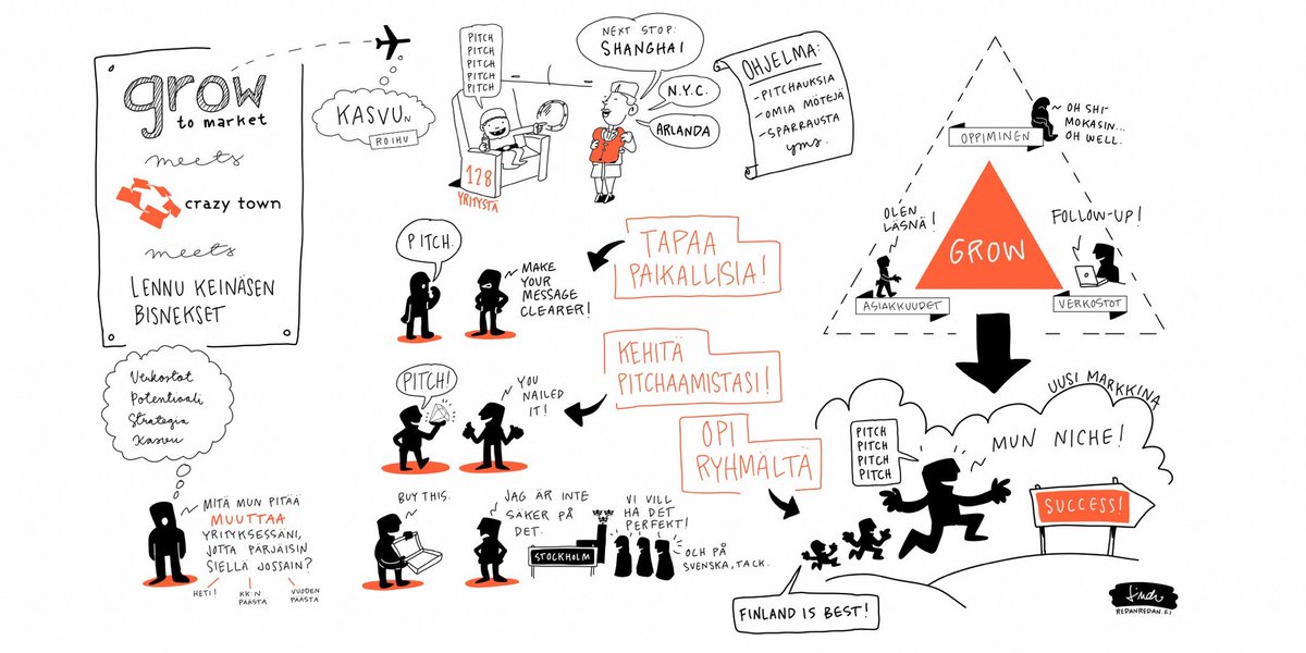 saurau's tweet photo. Miten yritys saa kasvua ulkomaiden markkinoilta? @KasvunRoihu @crazytownoy n aamukahveilla. Mukana #kovassaseurassa myös @lennukeinanen https://t.co/JPREJFkpB0
