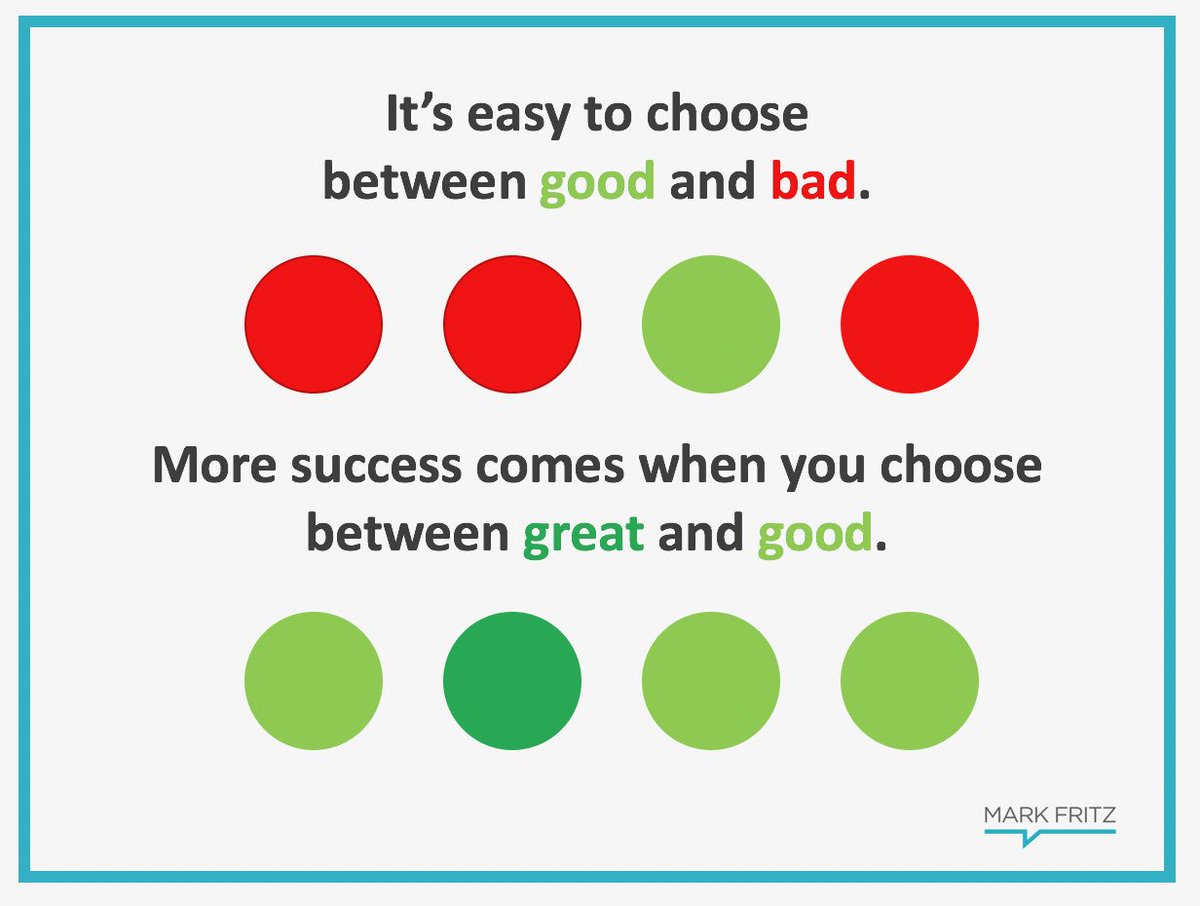 MarkFritz's tweet image. Focus on the right choice and your success will grow! ...both for you and your organization. #leadership #ownit