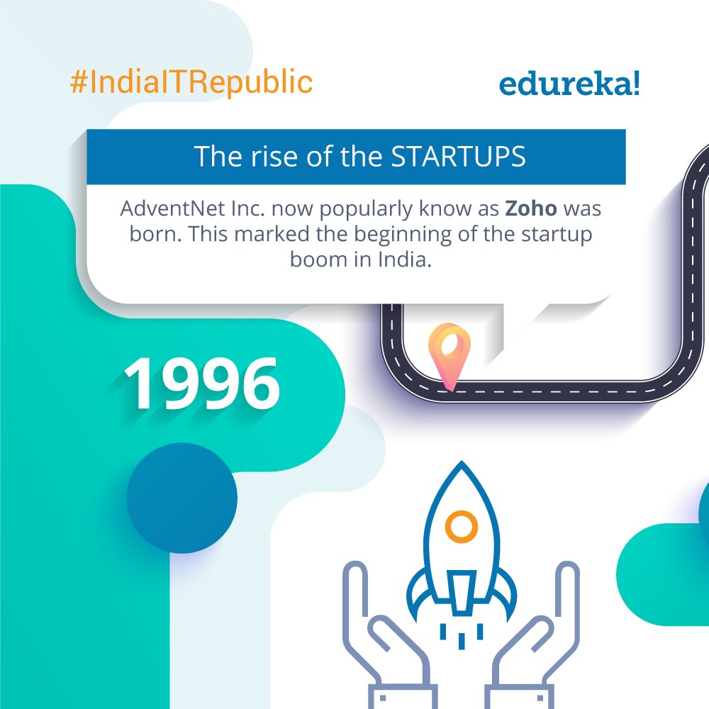 This was the year the Indian startup wave began! <a href="/zoho/">Zoho</a> has risen tall to become a global player today. Know any more startup trivia? Let us know in the comments &amp; stand a chance to win #bookmyshow vouchers. 

#IndiaITRepublic #Zoho #HappyRepublicDay