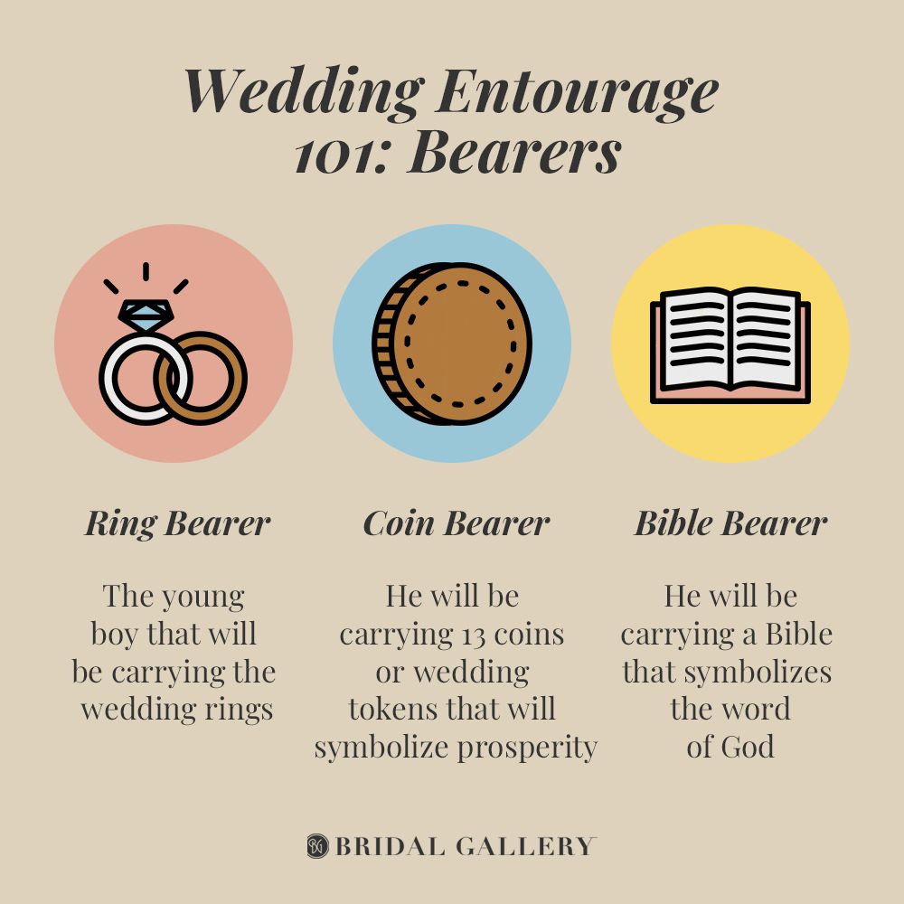 bgbridalgallery's tweet photo. Wedding bearers are important in your entourage. Here's why:
#bgbridalgallery #bgweddings https://t.co/cQR4ku0Y4d