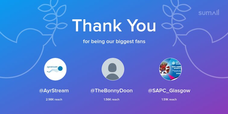 Our biggest fans this week: <a href="/AyrStream/">AyrStream</a>, <a href="/TheBonnyDoon/">Bonny Doon</a>, <a href="/SAPC_Glasgow/">SAPC Community Sports Hub - SCIO</a>. Thank you! via sumall.com/thankyou?utm_s…