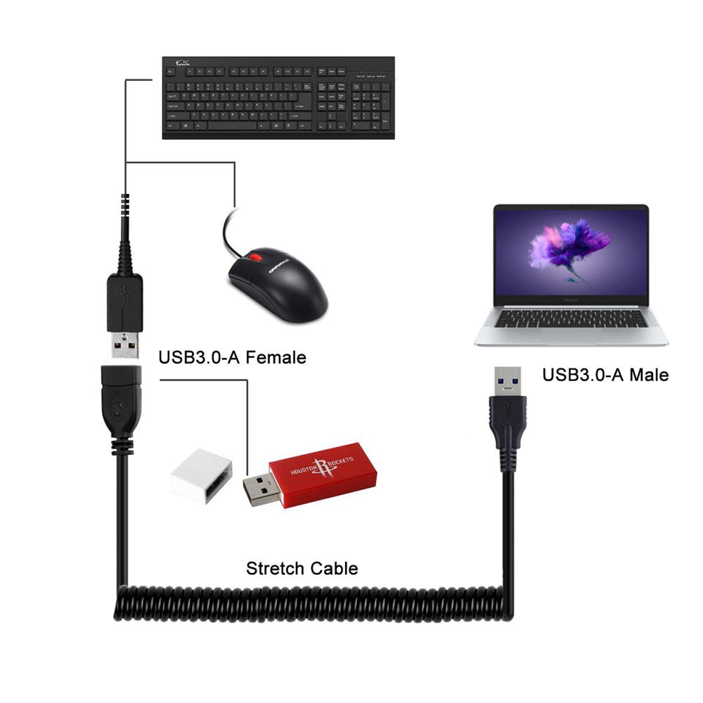 allputer's tweet image. This #USBExtenderCable got 2 FEATURES

1. USB 3.0 Super Fast Speed.
2. Retractable 

allputer.com/index.php?main…

3.3ft Long #RetractableUSB 3.0 Type-A Male to Female for #CellPhone Charging

#USBcable  #USBExtensionCable #USB #retractableUSBCable #RetractableCable