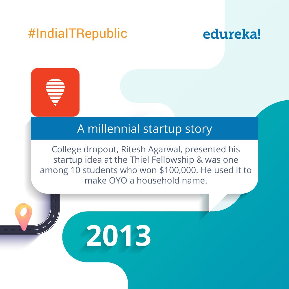 Did you know, <a href="/oyorooms/">OYO</a> is the largest hotel chain in India, and it does so without owning a single hotel? Know any more startup trivia? Let us know in the comments &amp; stand a chance to win bookmyshow vouchers. 

#IndiaITRepublic #HappyRepublicDay #Contest #ContestAlert