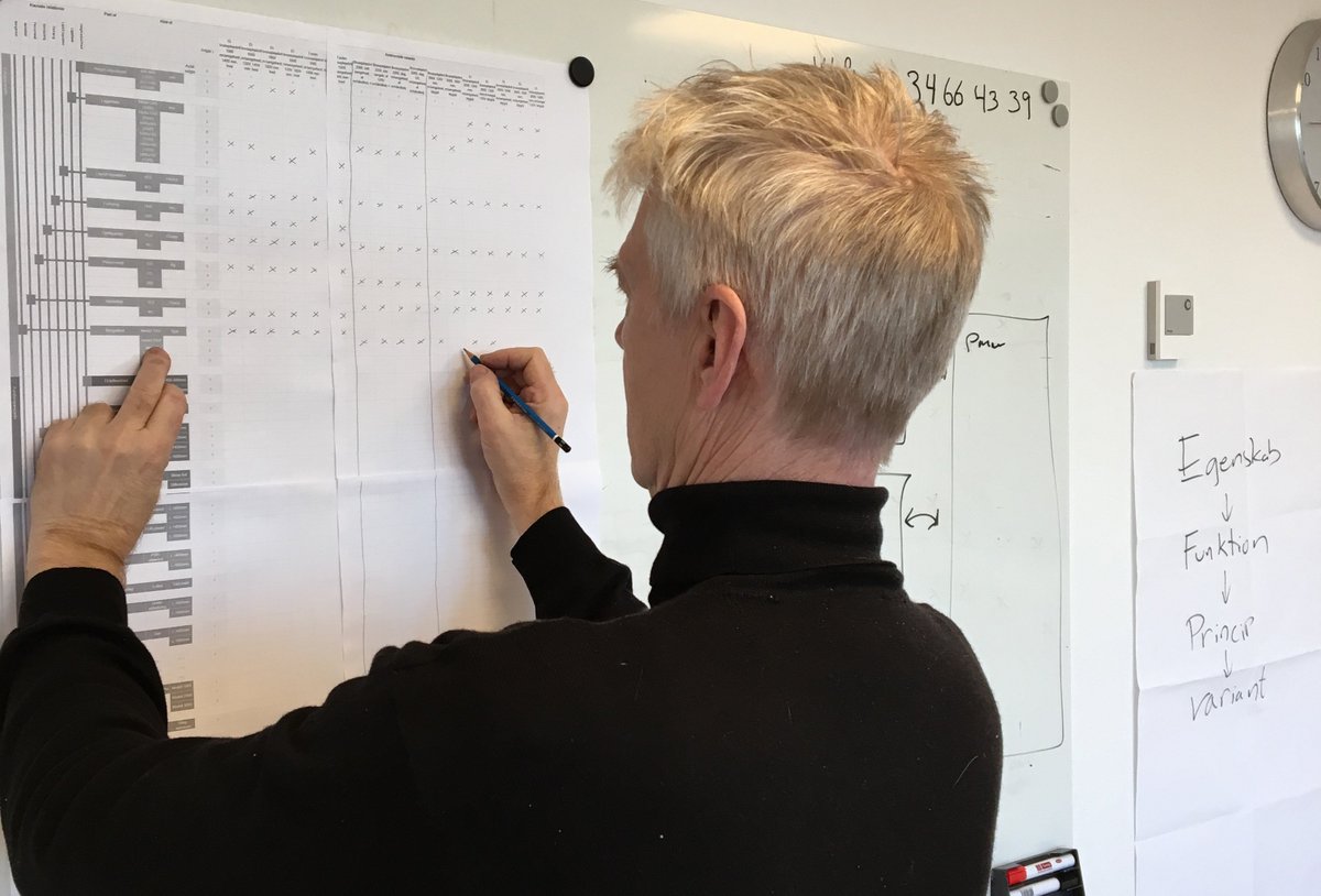 Simplimize_dk's tweet photo. Find ud af, hvorfor Ole Madsbøll har meldt sig under Simplimize-konsulentfanerne, og hvorfor du også burde overveje det: https://t.co/OZKCYravtN https://t.co/0KCqDVONMw