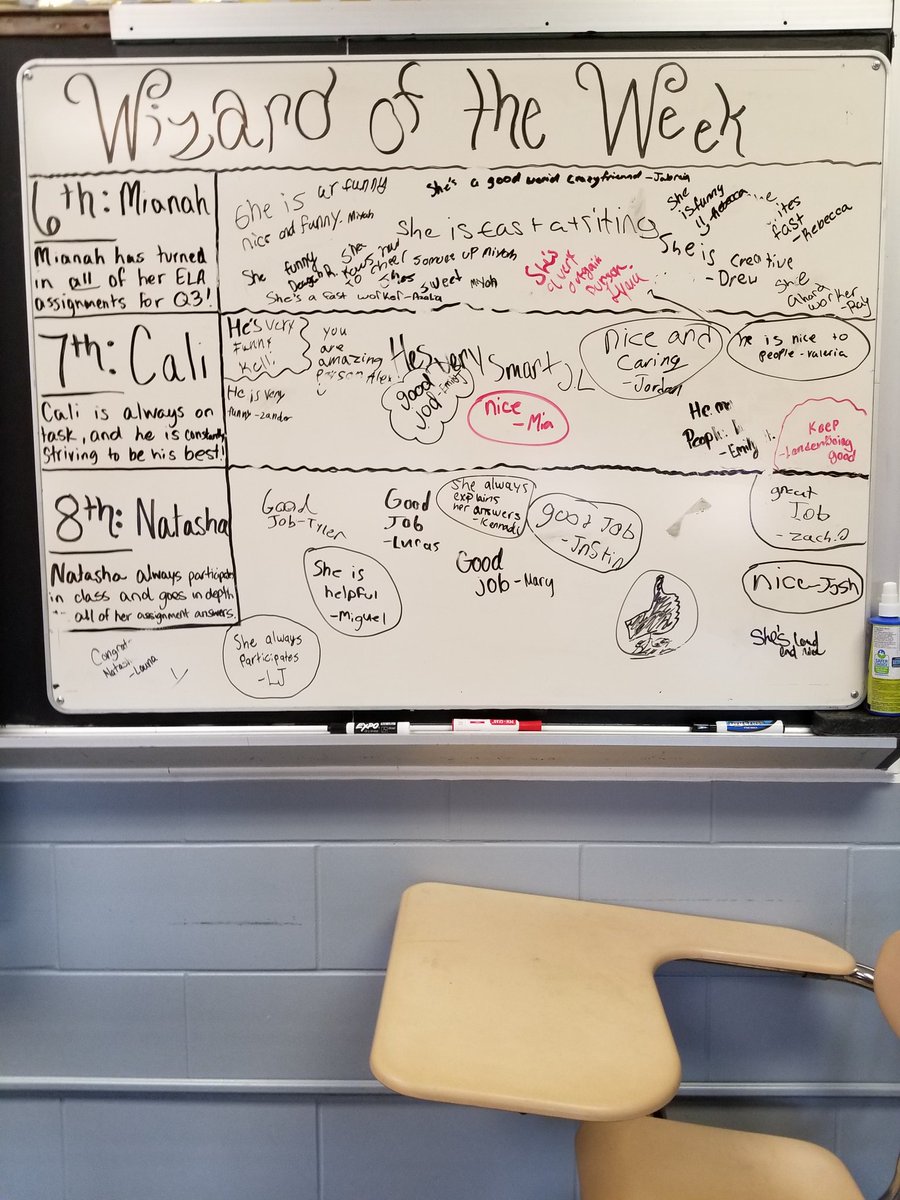 MsJacobi93's tweet photo. I just love coming in on Fridays and seeing the Wizard of the Week board filled with kind words from students to one another and seeing the H.O.T. question buckets full of student work! #13succeeds https://t.co/1U1D9N63zi