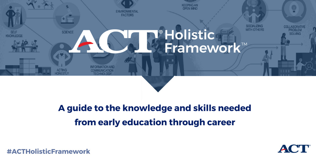 ACT's tweet photo. Shifts in education and the workplace are changing how we must think about college and career readiness. To help people navigate these shifts from kindergarten to career, #ACT has created The ACT® Holistic Framework™: https://t.co/O1Nd5aHHlO #ACTHolisticFramework https://t.co/vBai64ZJoH