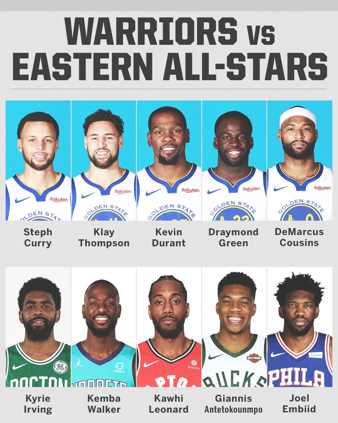golden state warriors all stars 2018