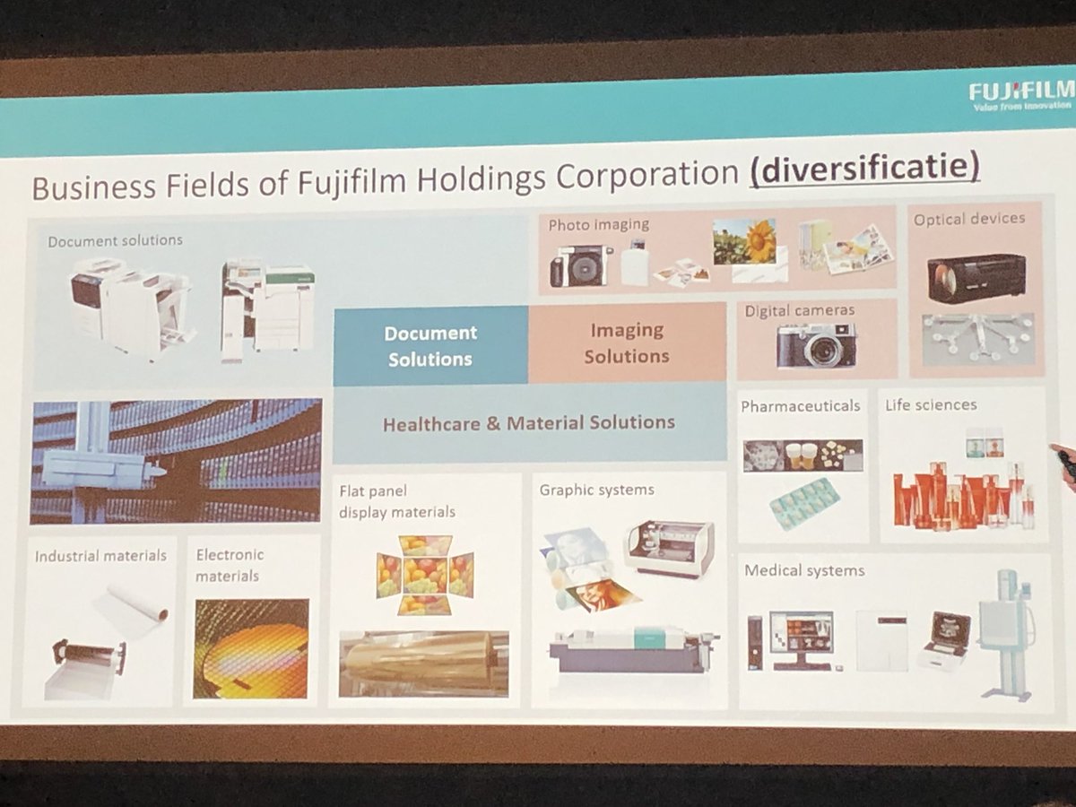Innovatie leidt tot naamsverandering: van Fuji photo film naar Fuji film: coating, hele dunne laagjes, membraantechnologie etc. #Ehw19 @FujifilmTilburg <a href="/cz_nl/">CZ zorgverzekering</a>