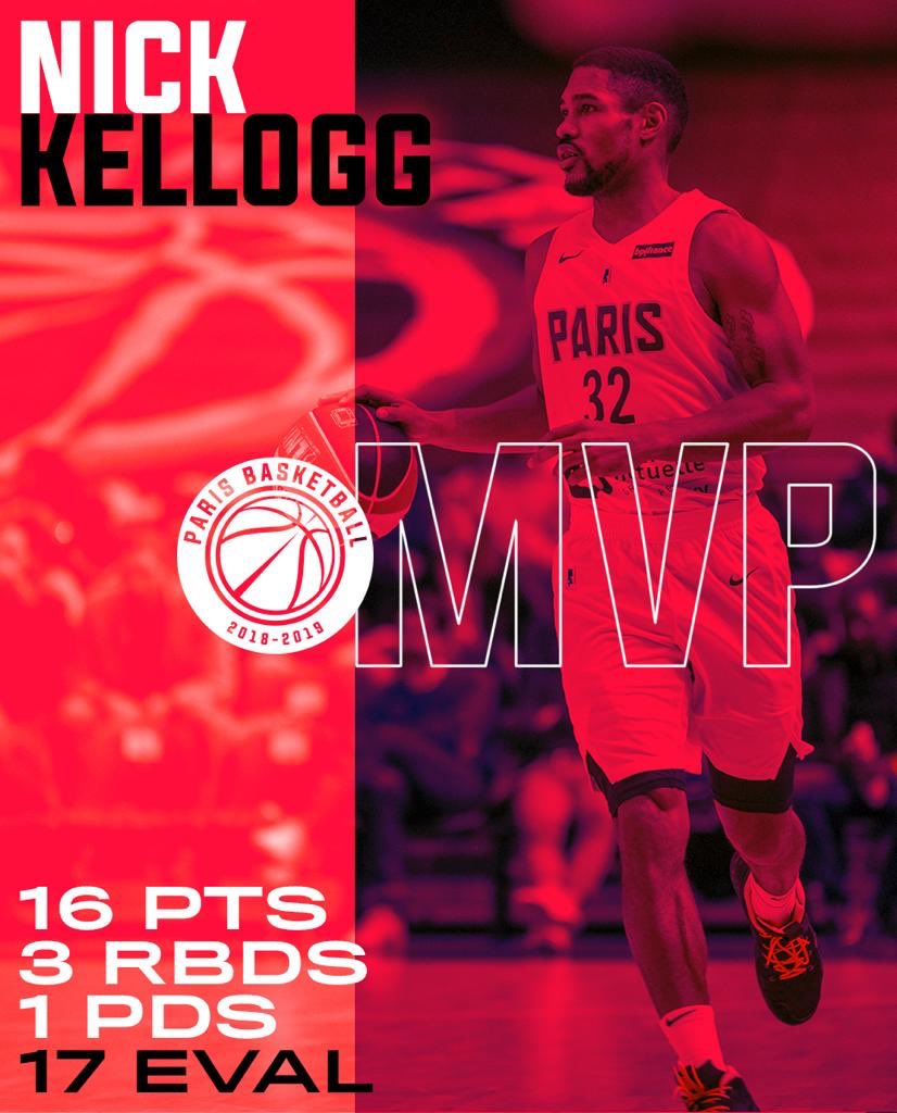 #ProB 
<a href="/Sir_Nickolas/">Nick Kellogg</a> est le MVP de la victoire contre Chartres. Il réalise là sa meilleure performance de la saison. 
#ParispourParis