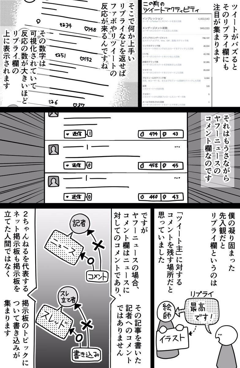 クソリプ はなぜ生まれるのか考えてみた 