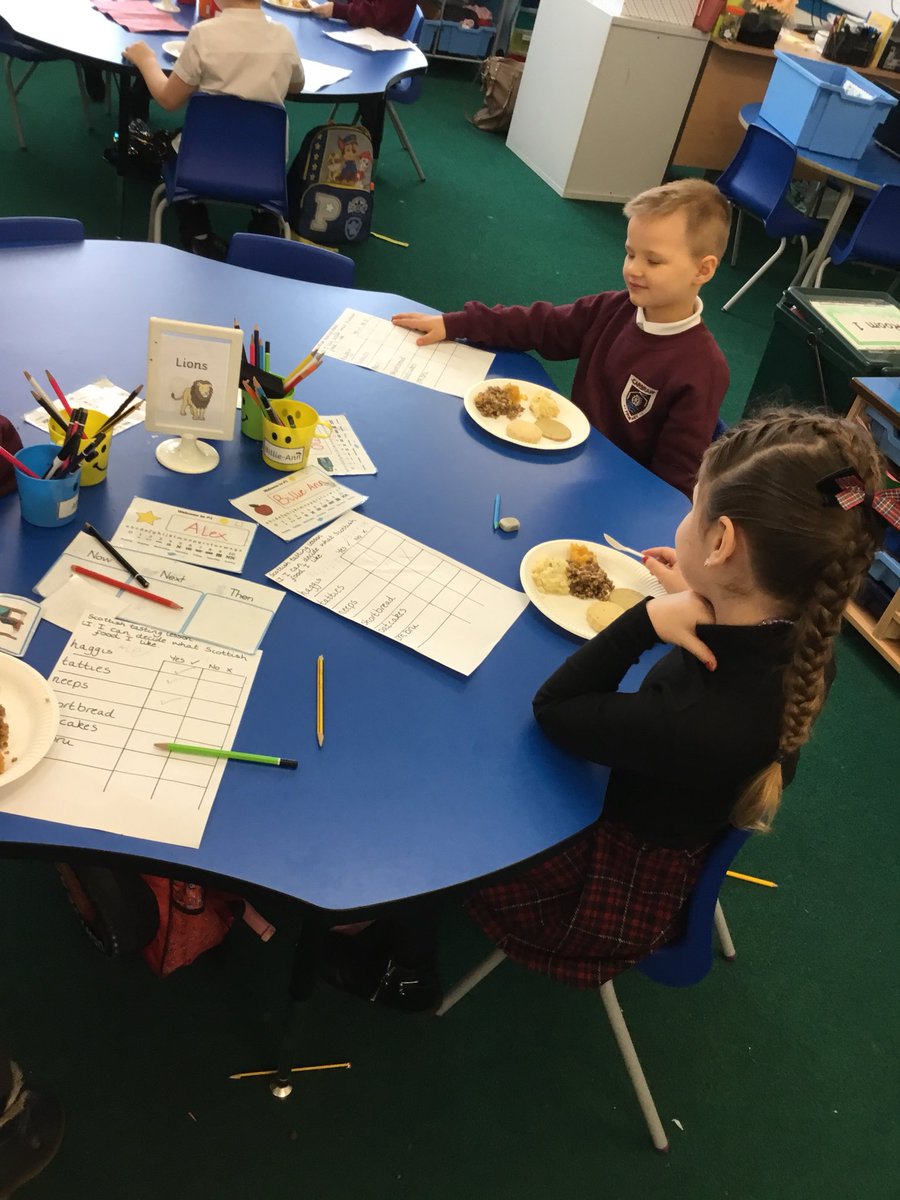 Room 1 loved taking part in our Scottish food and drink tasting session. They tried haggis, neeps and tatties, oatcakes, shortbread and irn bru. The children recorded which food they liked and didn’t like. #Scottishculture #tryingnewfood #carbrain