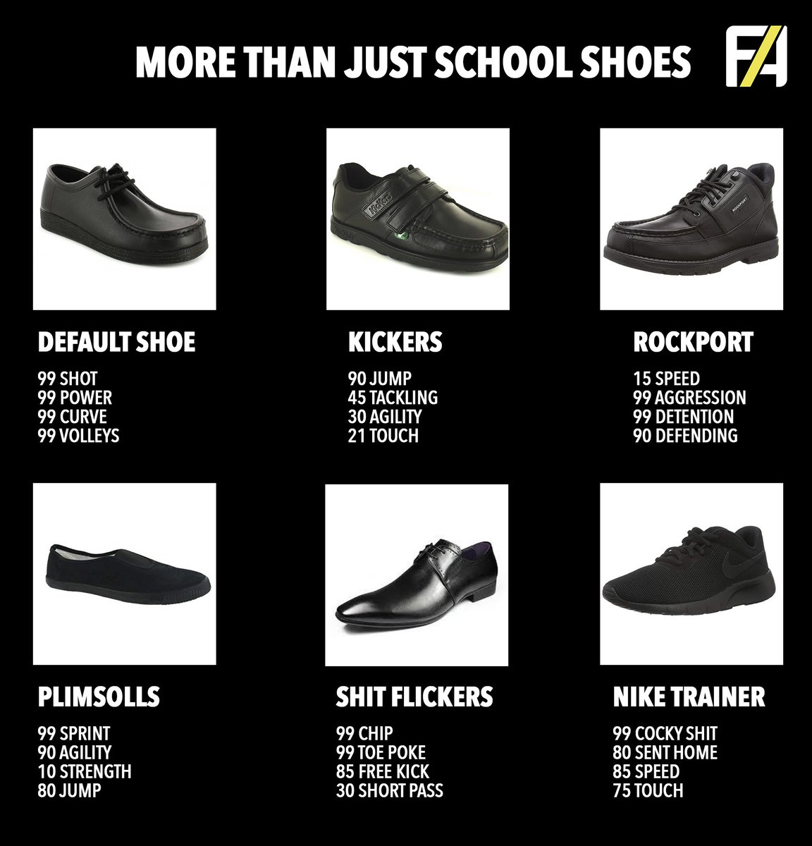 power black school shoes