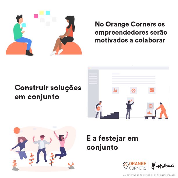 Trabalho em equipa é uma parte crucial do programa de treinamento do Orange Corners *** Teamwork is a critical part of the training program. Build together, celebrate together.

#orangecorners #orangecornersao #empreendedorismo #entrepreneurship #startup #inovacao #innovation