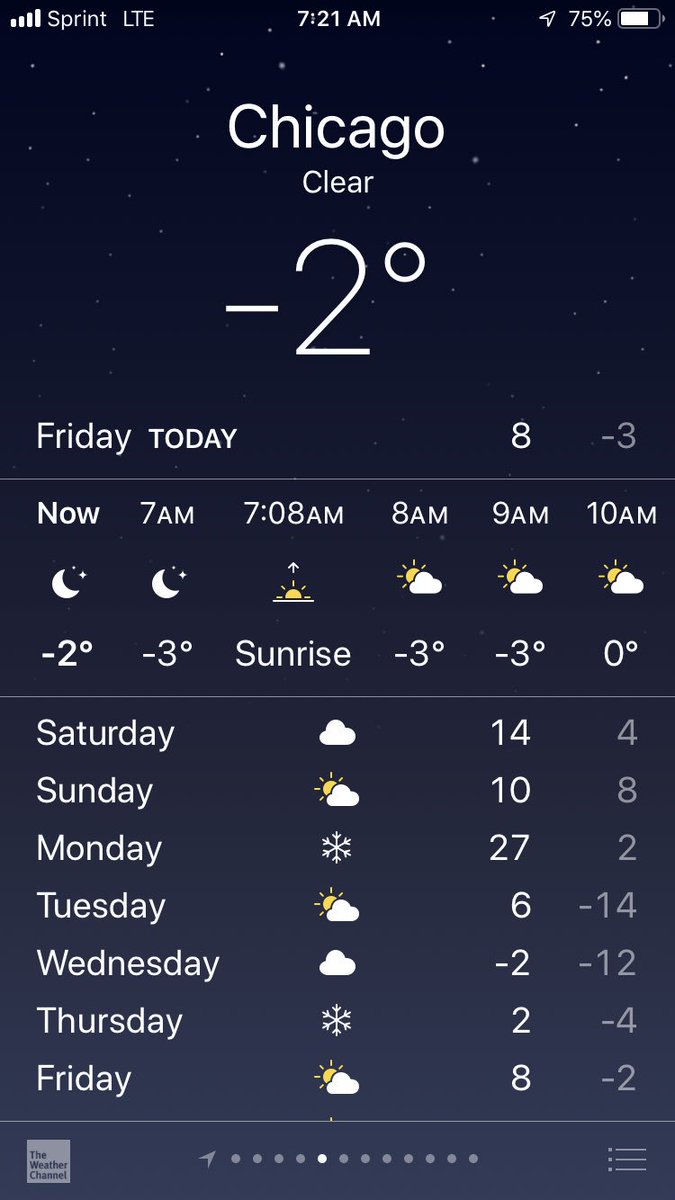 When people ask me if I’d ever want to move back to Chicago I show them this