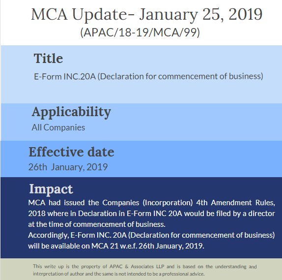 apacandasso's tweet image. #MCA E-Form INC.20A (Declaration for commencement of business)

apacandassociates.com