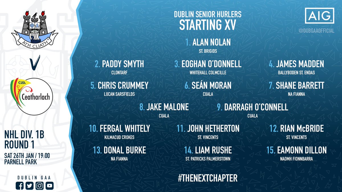 Here is the team named to start for our Senior Hurlers' opening NHL game against <a href="/Carlow_GAA/">Carlow GAA</a> tomorrow night! ✊
Make sure you buy your tickets in participating Centra &amp; Supervalu stores today to avail of the 25% pre-purchase discount (Ends midnight) #UpTheDubs