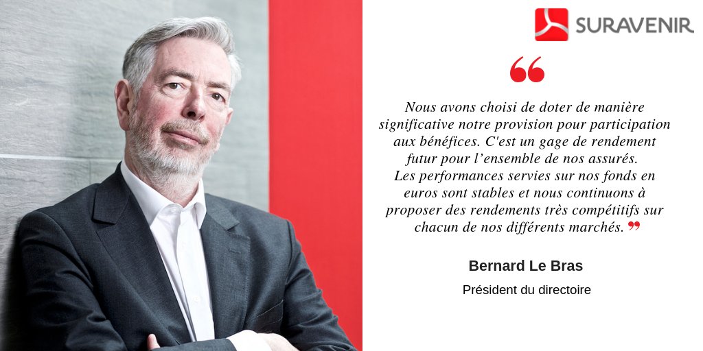 .<a href="/suravenir/">Suravenir</a> , filiale d’assurance-vie et de prévoyance du groupe Arkéa affiche, cette année encore, des rendements particulièrement compétitifs sur ses fonds en euros. Le communiqué : arkea.com/banque/assuran…