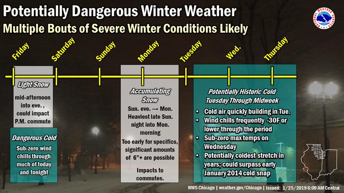 Посмотреть изображение в Твиттере