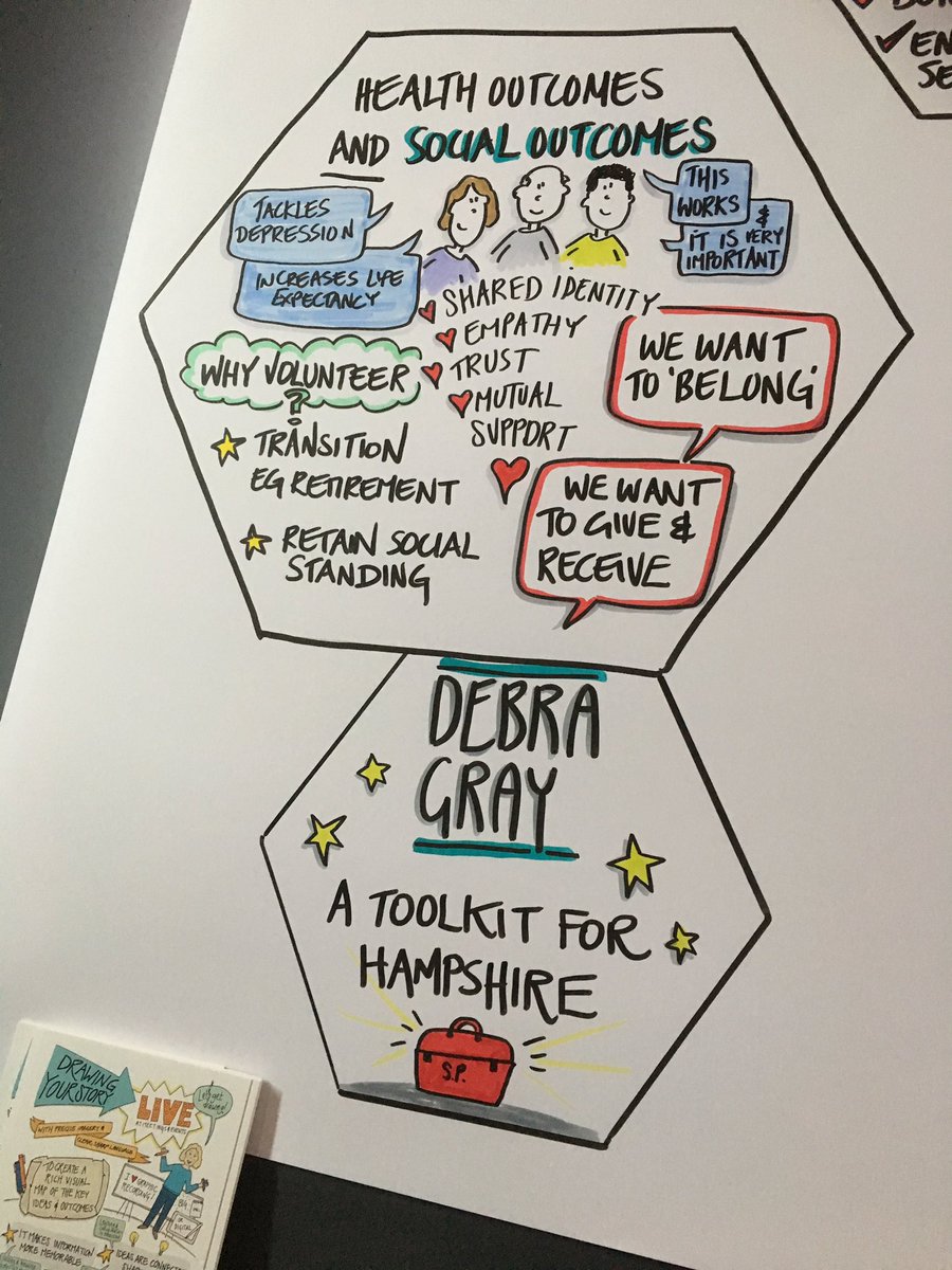 imagistical's tweet image. The Benefits of Volunteering from Debra Gray #socialsolutions