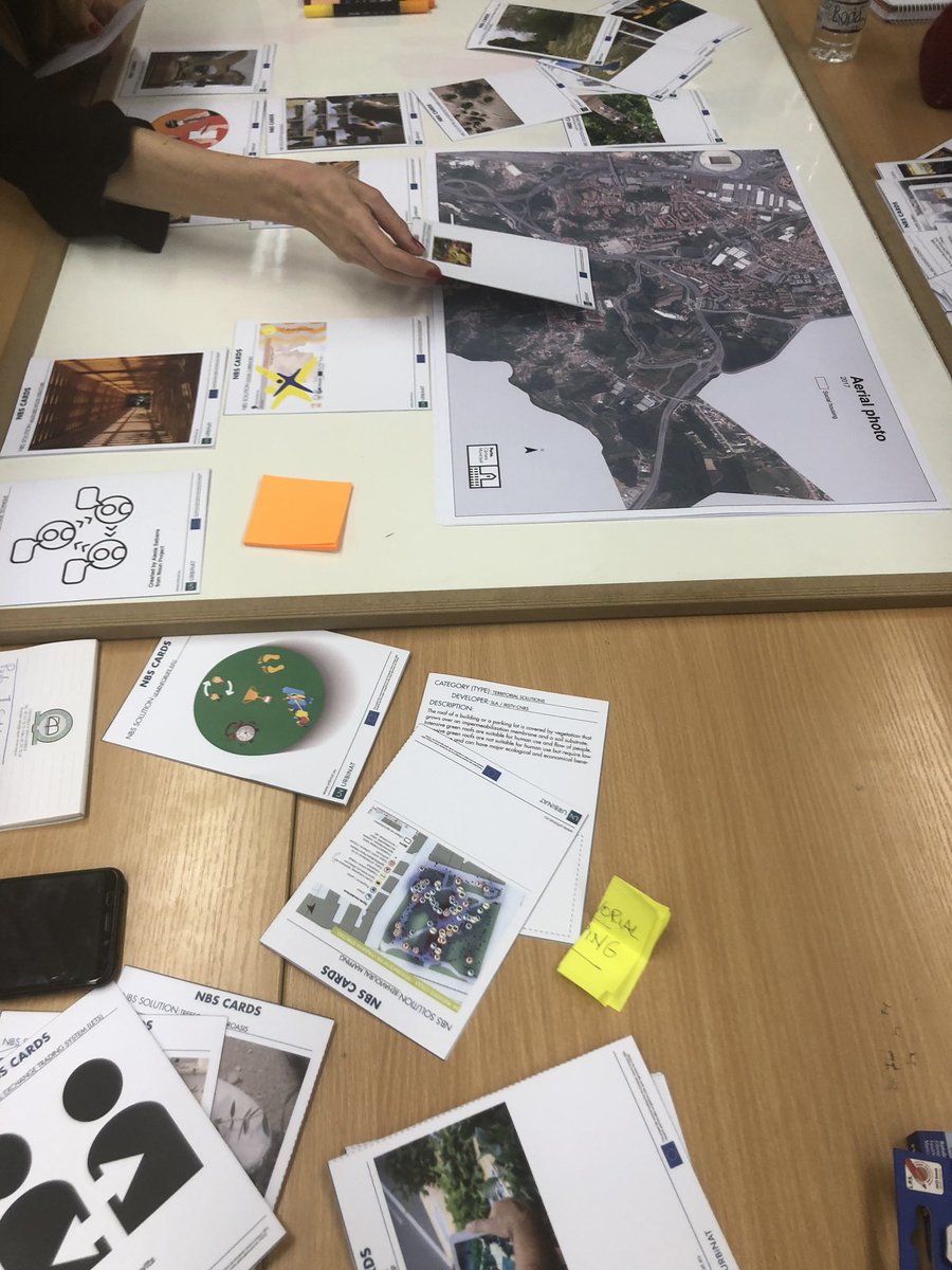 #URBiNAT meeting at Sofia - January 24th, 2sd day - intensive workshop day between the 28 partners in this European Project led by CES - Centre For Social Studies of University . #horizon2020