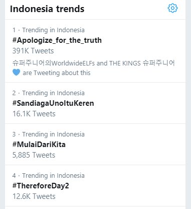 engrinsjfftn's tweet photo. #Apologize_for_the_truth is trending at No. 1 spot in the Philippines, Malaysia and Indonesia! 🥰 Also, it is still trending worldwide at no. 3 spot! Great job ELFs and Keep going for our Leadernim! 💙 Also, please use the hashtag #선배아티스트에게_사이버불링_사과해 💙 https://t.co/CMZZwdad6g