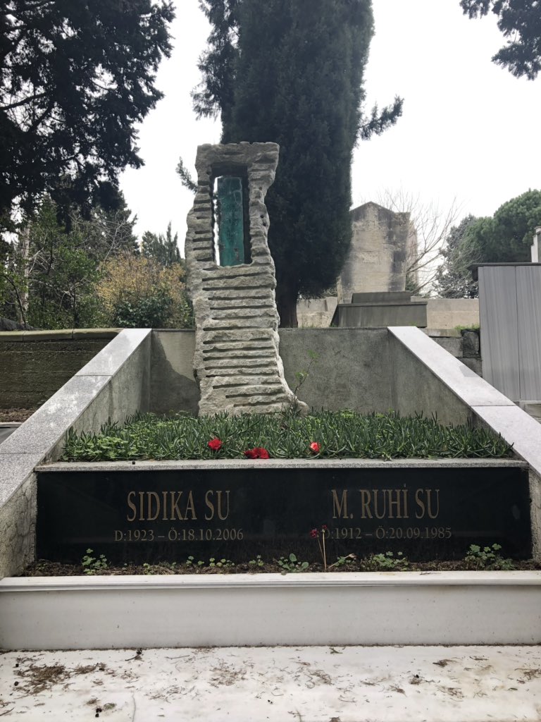 تويتر Mufit Can Sacinti على تويتر Aysen Gruda Ablamizi Yolcu Ettik Donuste Kemal Sunal In Mezarinda Dua Edenler Eksik Olmadi Ruhi Su Nun Mezarinda Da Birkac Dua Eden Gordum Ustanin Eski Bir Saldiriyla