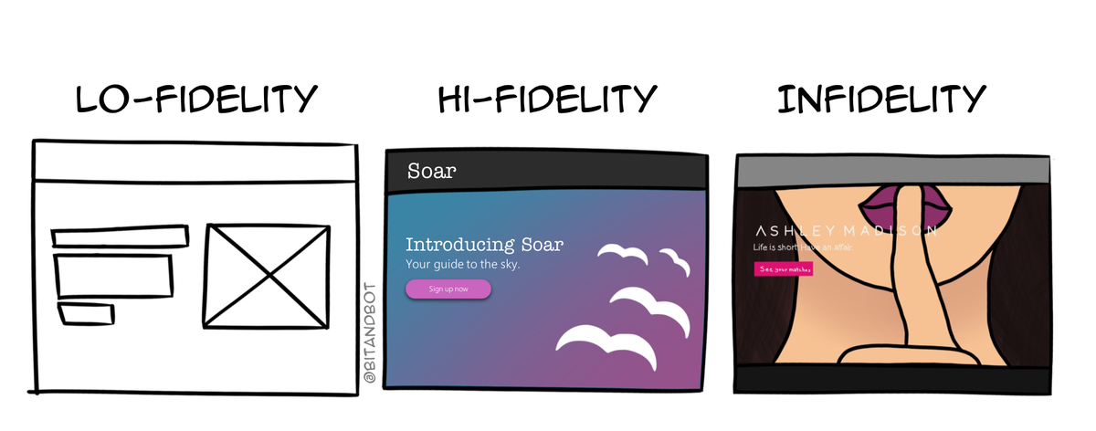BitAndBot's tweet image. There's no cheating at design, but there's cheating IN design. #ashleymadison #webcomic #design #prototyping