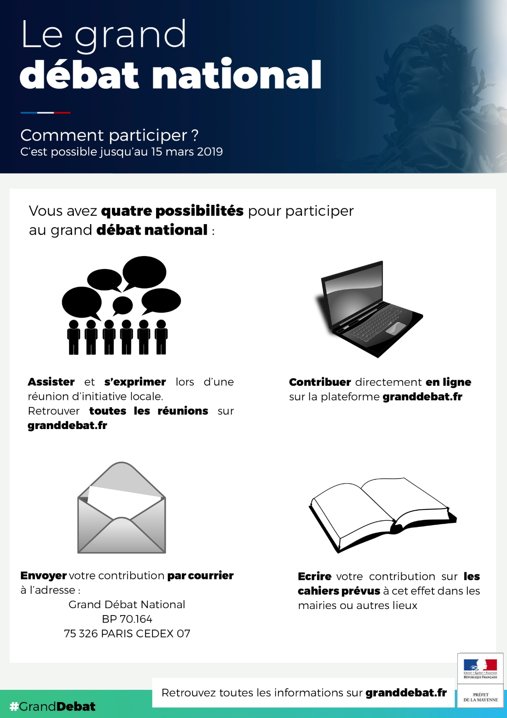 #GrandDebat Comment participer en #Mayenne ? ⤵️