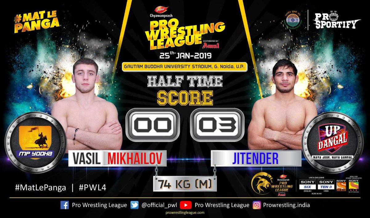 Official_PWL's tweet photo. #PWL4 @updangal vs @MPYodha: Not the deciding bout but it was totally an entertainer. @updangal’s #Jitender displayed some brilliant wrestling and won the bout against #VasilMikhailov of the @MPYodha @wrestling @NewsX @Inkhabar #ProWrestlingLeague season 4 @SPN_Action https://t.co/L1qsevTlgf