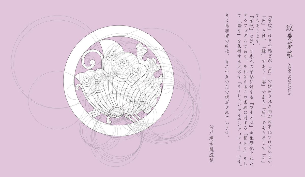 宮野真衣 Pa Twitter ヨウジヤマモト2019awに 紋章上絵師の波戸場さんのテキスタイルが すご デザインあ とかfurlaのコラボで見たことある人多いかも 正円の組合せで家紋を描き出す技法 波戸場承龍 波戸場耀次 そっくり親子